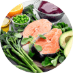 Advanced Mitochondrial Formula Ingredients
